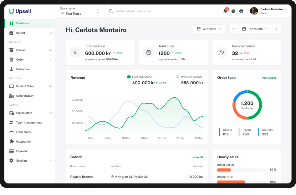 Dashboard Mockup